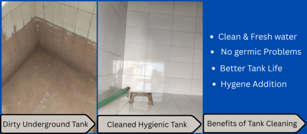 Underground Water Tank Cleaning